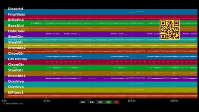 Your World And My World - Albert Hammond (MIDI Karaoke)