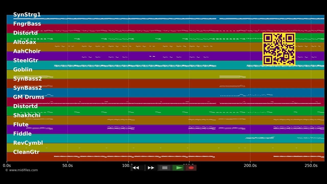 Bis in alle Ewigkeit (Wallhalla) - Santiano (MIDI Karaoke)