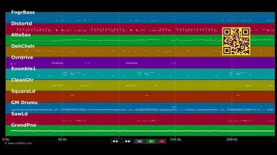 Berzerk (Explicit)  - Enimen (MIDI Karaoke)