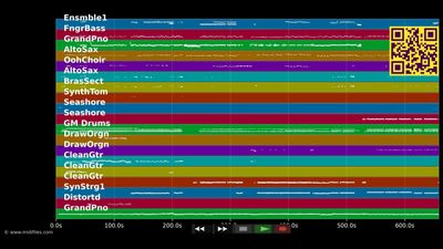 Helene's ultimatives Schlagermedley - Helene Fischer (MIDI Karaoke)