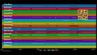 Counting Stars - OneRepublic (MIDI Karaoke)
