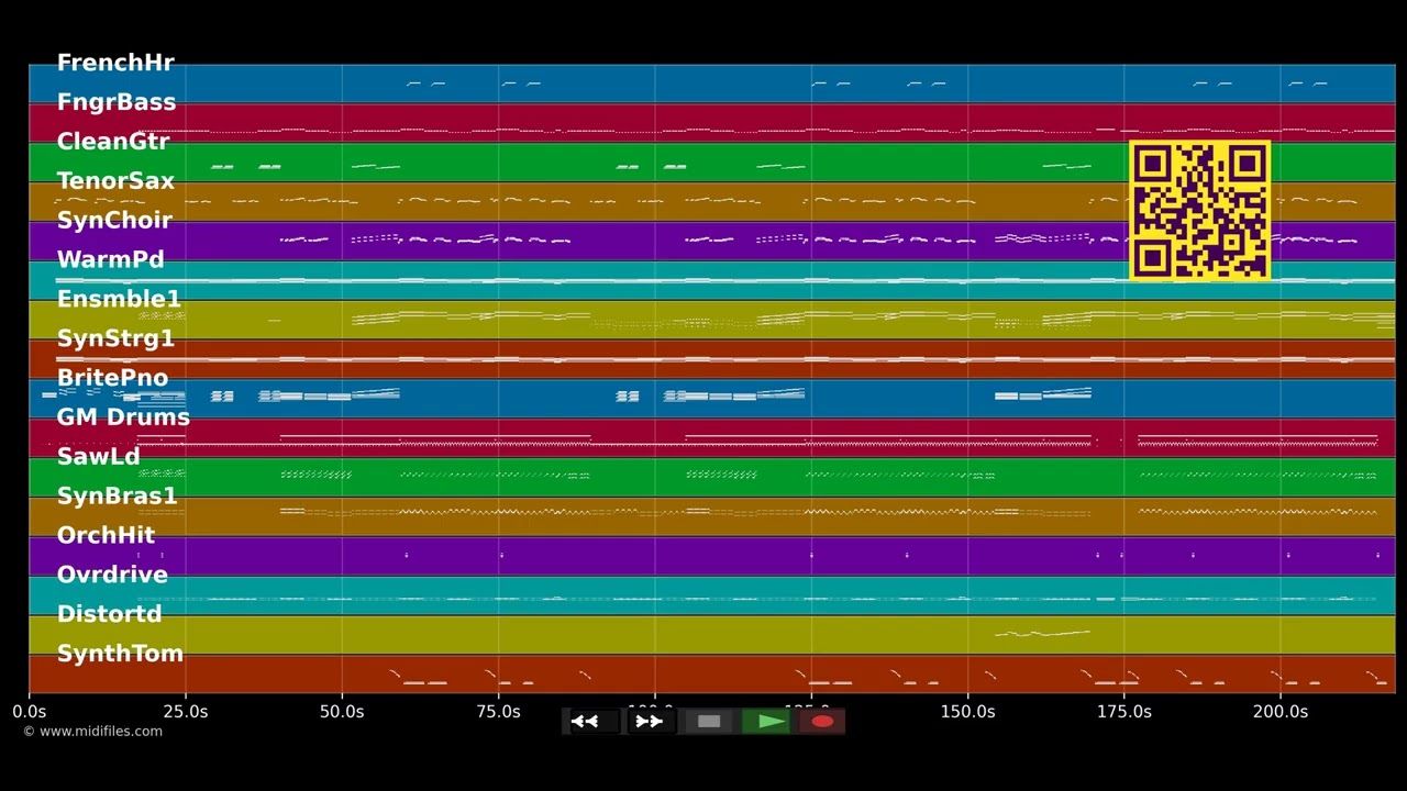 Joana 2012 (Partymix) - Roland Kaiser (MIDI Karaoke)