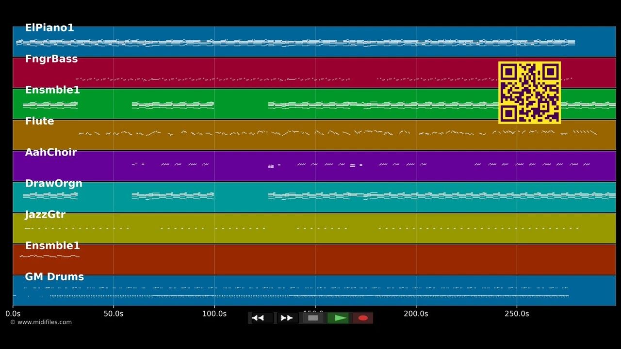 Honey Love - R. Kelly (MIDI Karaoke)