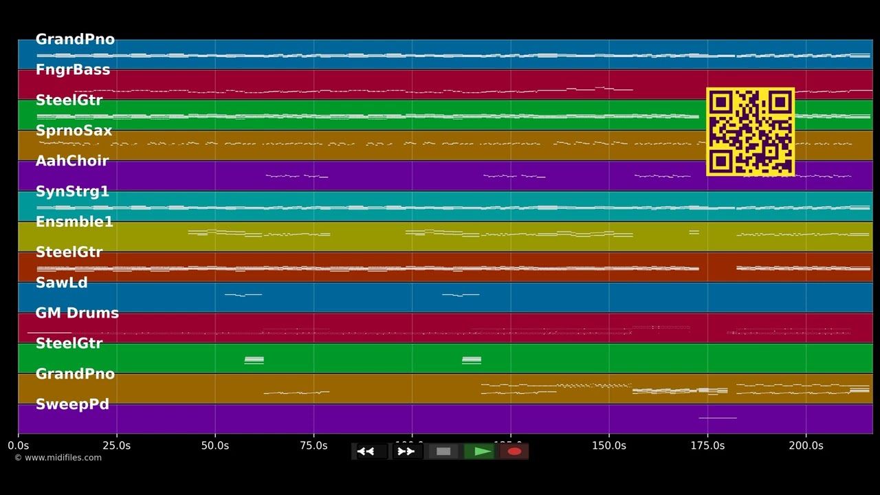 Zu Dir (Weit weg) - Mark Forster (MIDI Karaoke)