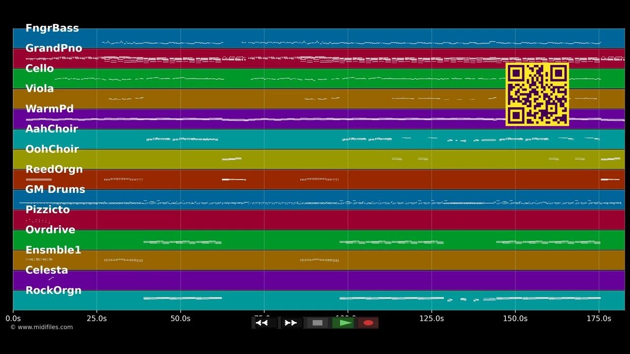 Boomerang - Plain White T's (MIDI Karaoke)