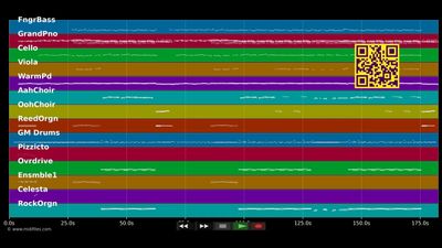 Boomerang - Plain White T's (MIDI Karaoke)