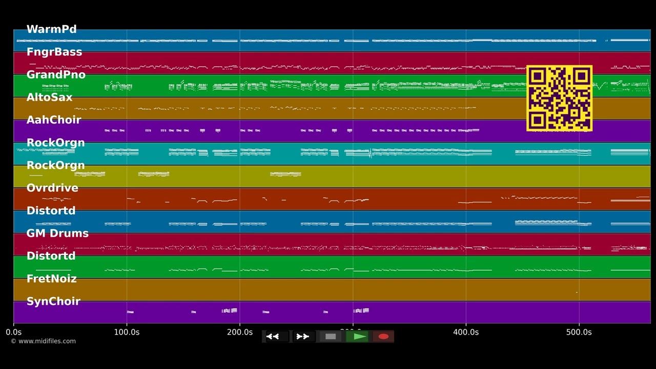With A Little Help From My Friends :Live - Toto (MIDI Karaoke)