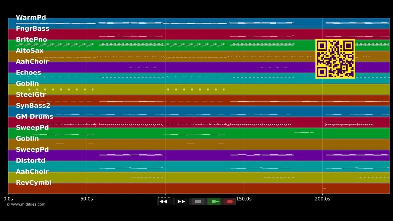 Wolke 7 - Single Version - Herre Max &amp; Poisel Philipp (MIDI Karaoke)