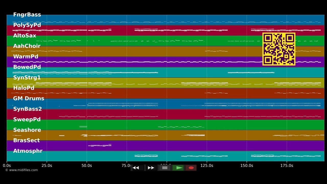 4 AM (Radio Version) - Scooter (MIDI Karaoke)