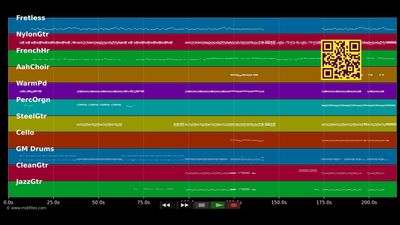 Wenn Worte meine Sprache wären - Tim Bendzko (MIDI Karaoke)