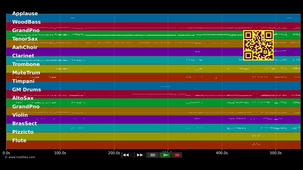 Willkommen - Cabaret (Düsseldorf) (MIDI Karaoke)