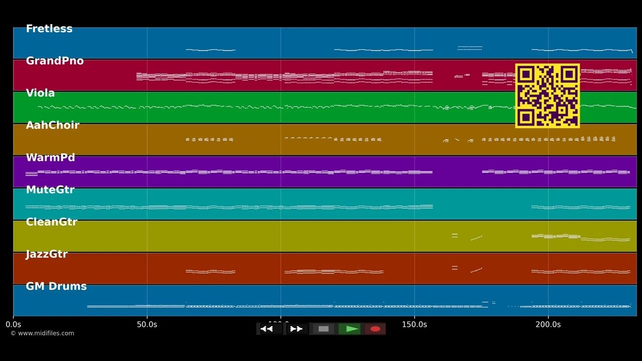 Rolling In The Deep - Adele (MIDI Karaoke)