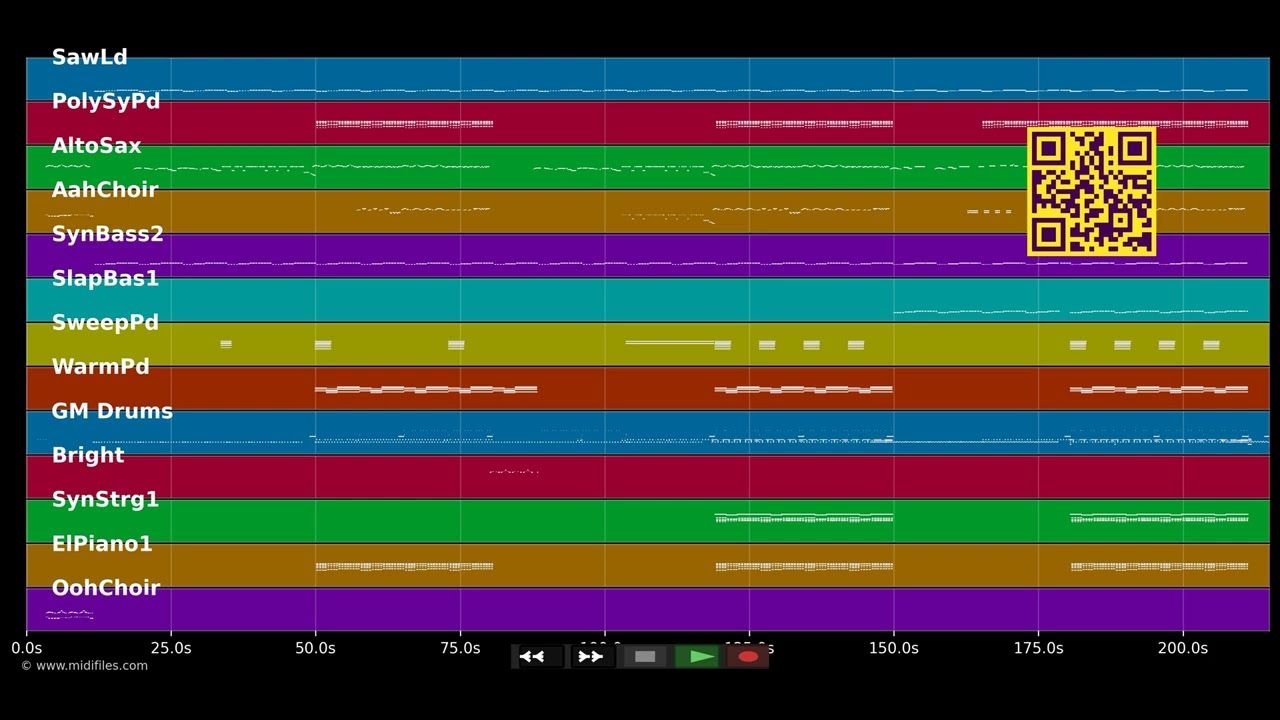 Take It Off - Ke$ha (Kesha) (MIDI)