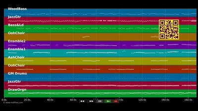 The End Of The World  - Julie London (MIDI)