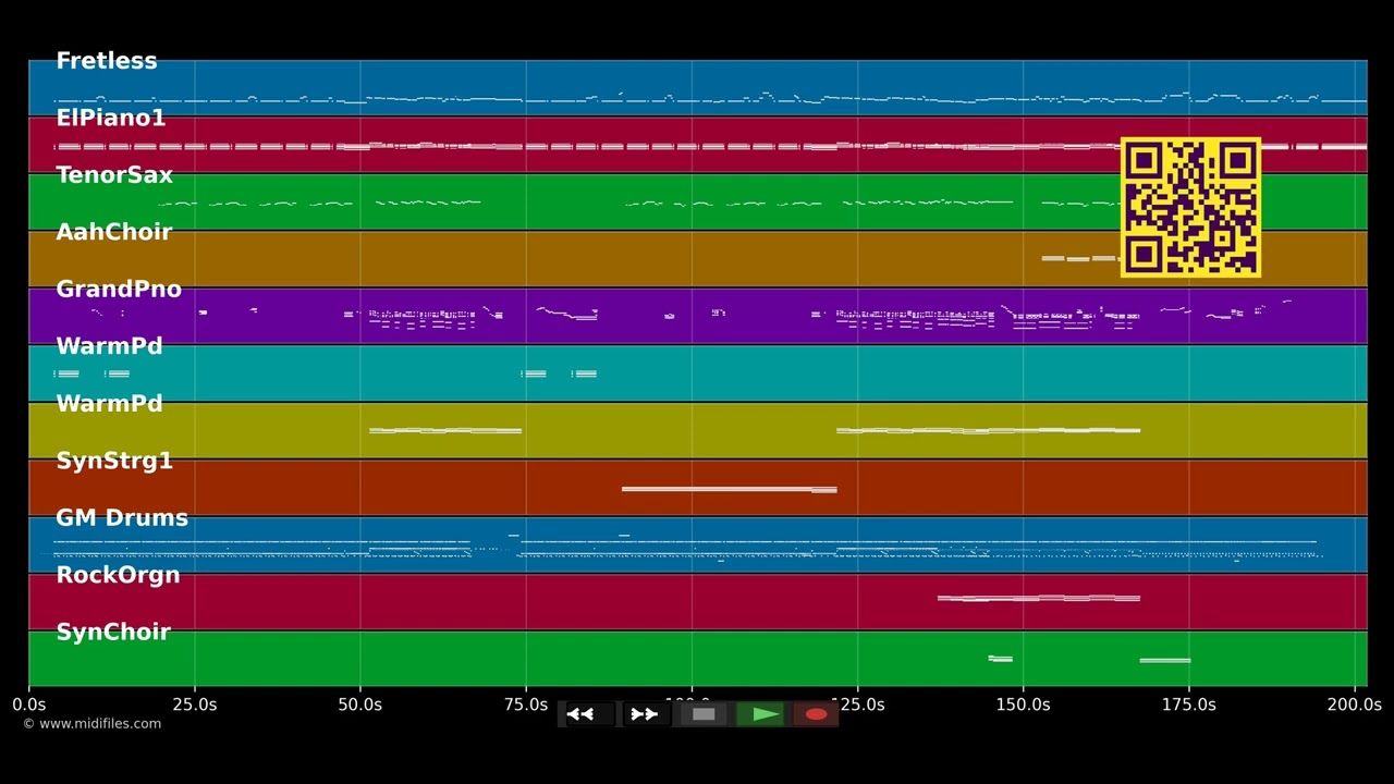 Everlasting Love - Jamie Cullum (MIDI Karaoke)