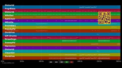 Uprising - Muse (MIDI)