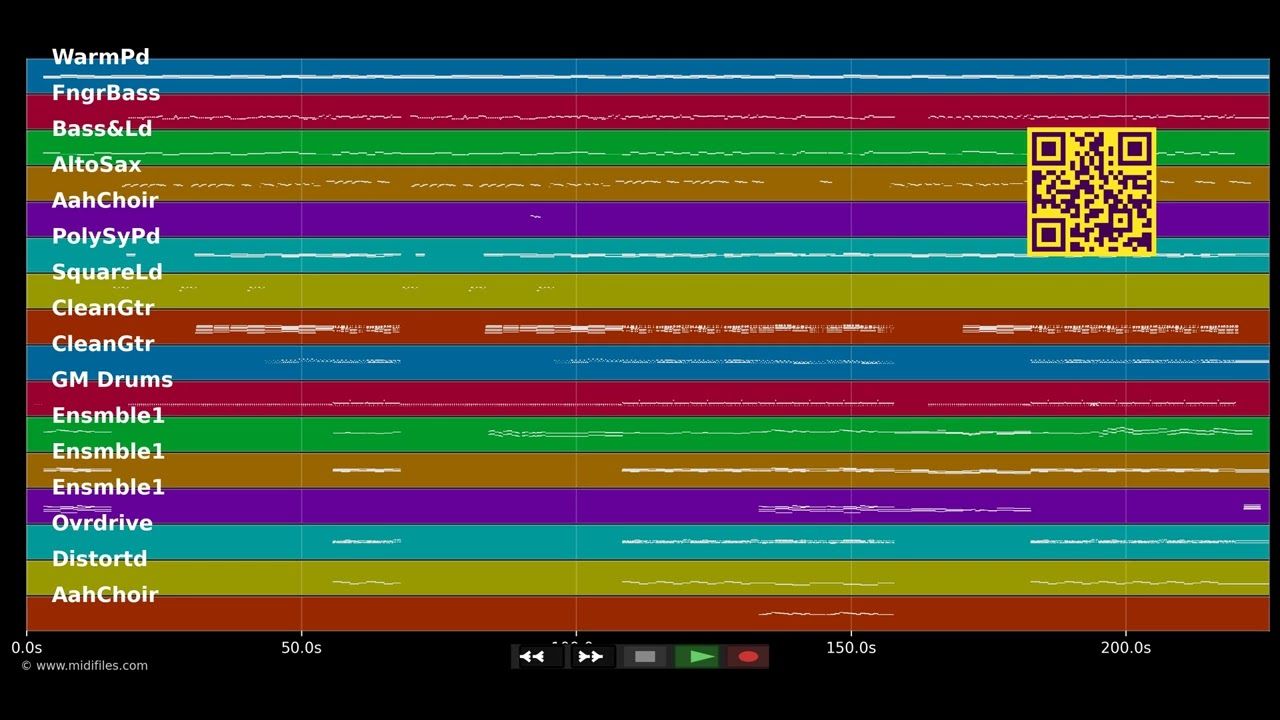 Lass die Musik an (Radio Edit) - Madsen (MIDI Karaoke)