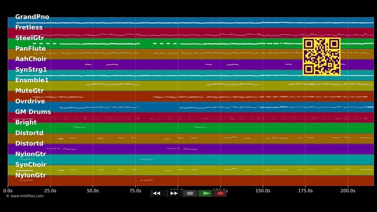 Liebe im Überfluss - Nicole (MIDI Karaoke)