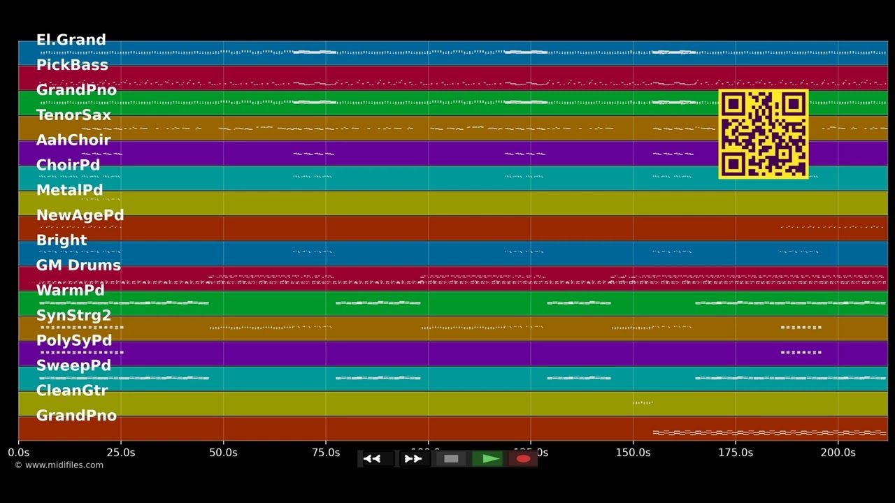 Why - Carly Simon (MIDI Karaoke)