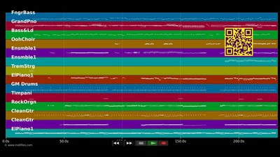 Cry Me Out - Pixie Lott (MIDI Karaoke)