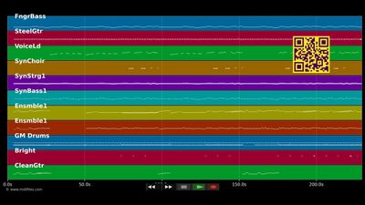 Sempre Sempre (Discofox) - Albano Carrisi (MIDI)