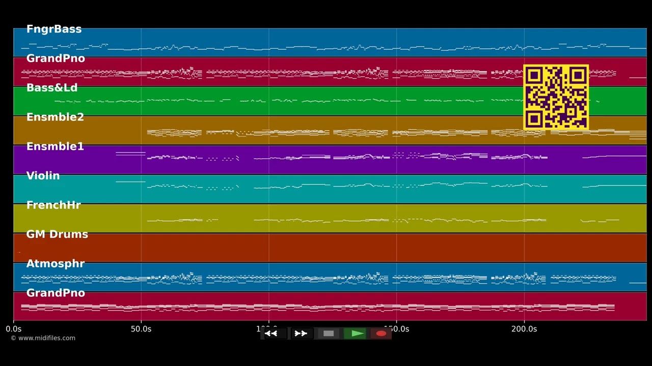 Turning Tables - Adele (MIDI Karaoke)