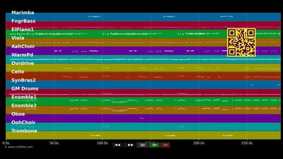 So You Win Again - Hot Chocolate (MIDI Karaoke)