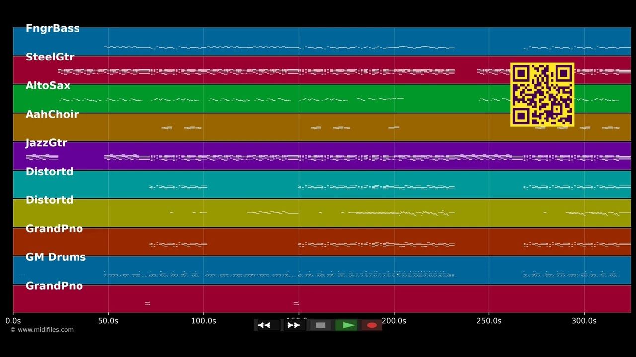 21 Guns :LP - Green Day (MIDI)