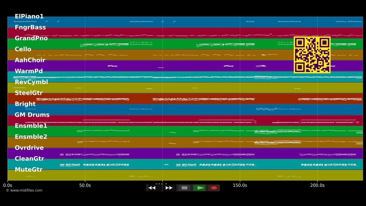 Foot Of The Mountain - A-ha (MIDI Karaoke)