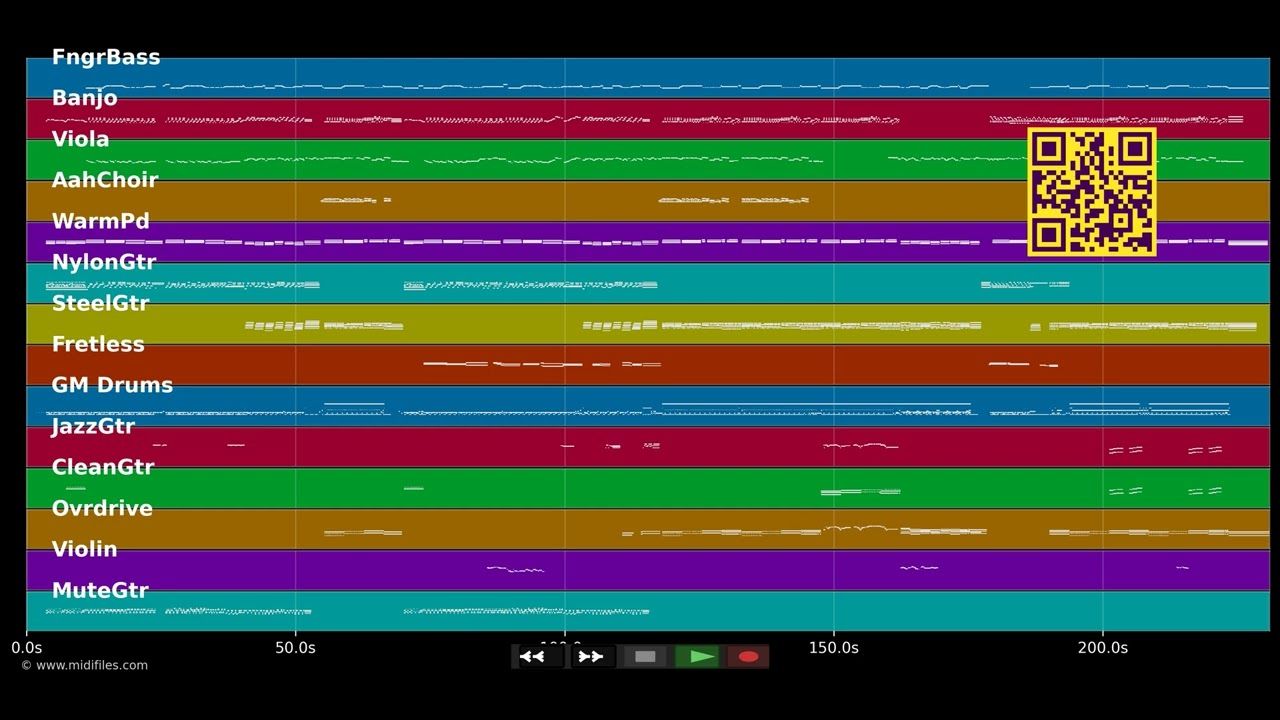 You Belong With Me - Taylor Swift (MIDI)