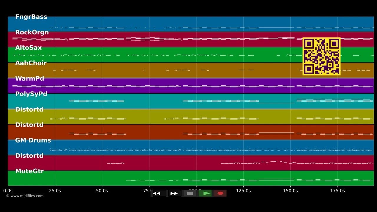 Summer Of Love - Stefan Dettl (MIDI Karaoke)