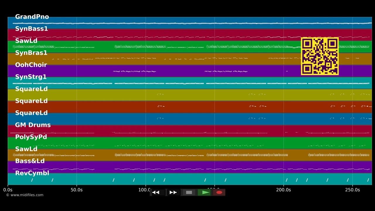Der Mond - Deichkind (MIDI Karaoke)