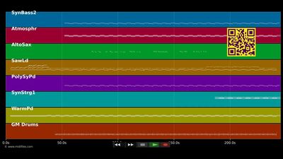Sleeper In Metropolis - Anne Clark (MIDI Karaoke)