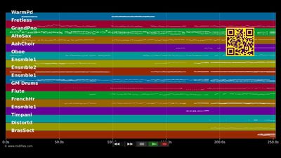Auf einmal - Tarzan (Musical) DE (MIDI)