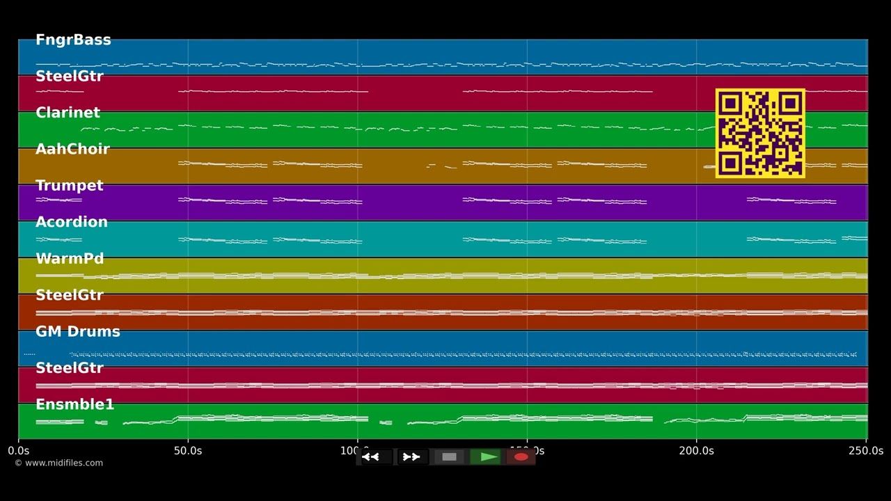 Gracias für deine Liebe - Semino Rossi (MIDI)