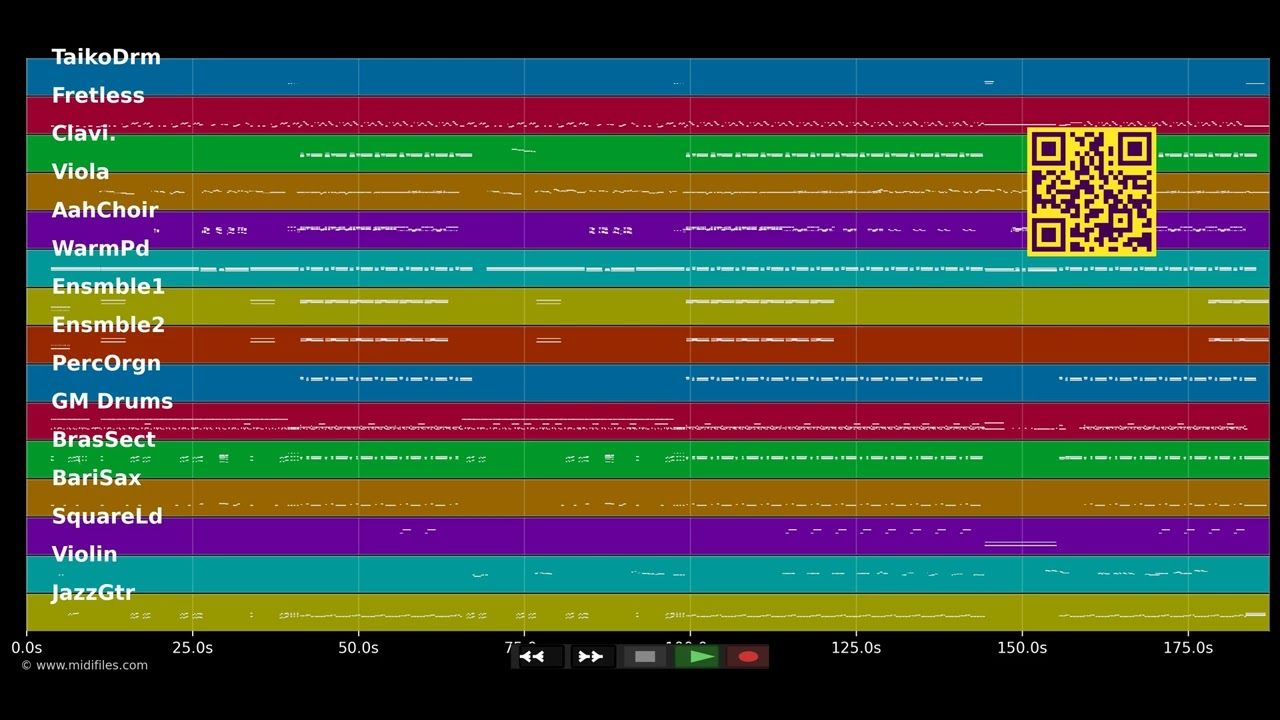 Boys And Girls - Pixie Lott (MIDI)