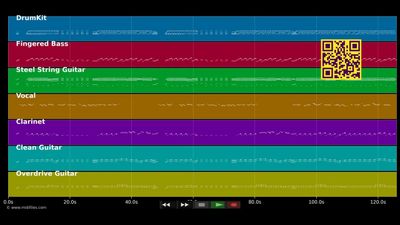 Splish Splash - Bobby Darin (MIDI)