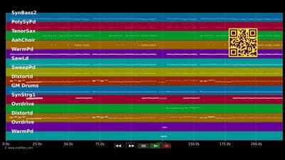 I Ran (So Far Away) :short - Flock Of Seagulls (MIDI)