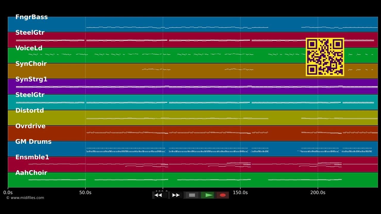 Eine Träne zu viel - Freudenberg Ute &amp; Lais Ch. (MIDI Karaoke)