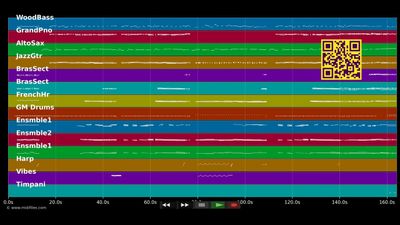 T'en Vas Pas - Esther Ofarim (MIDI Karaoke)