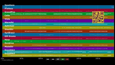 The Flood - Take That (MIDI Karaoke)
