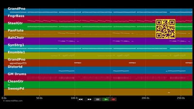 Love The Way You Lie - Eminem &amp; Rihanna (MIDI Karaoke)