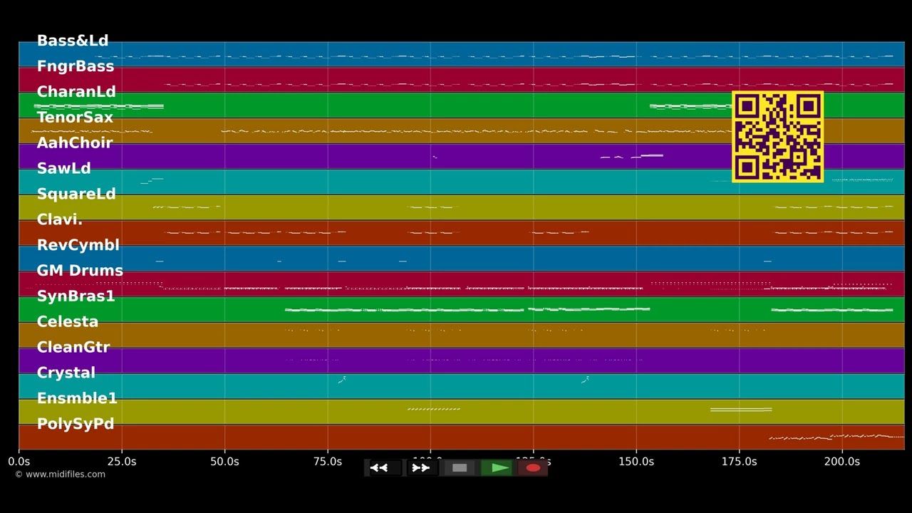 Cooler Than Me - Mike Posner (MIDI Karaoke)