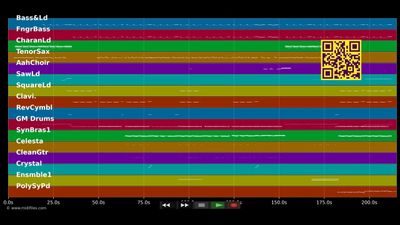 Cooler Than Me - Mike Posner (MIDI Karaoke)
