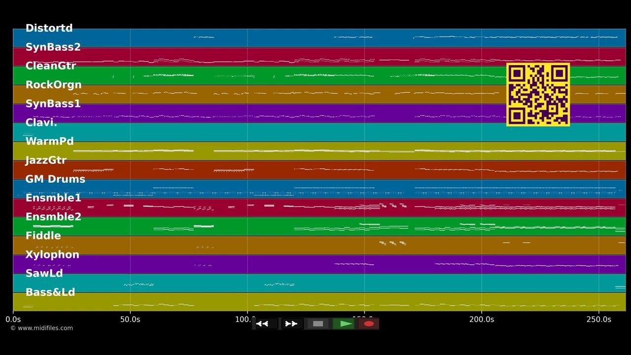 Butterfly, Butterfly (The Last Hurrah) - A-ha (MIDI Karaoke)