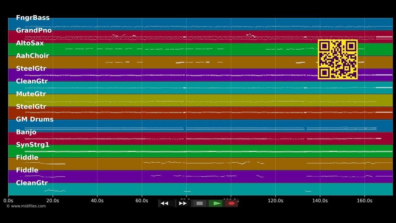 Oh, Lonsome Me - Loggins &amp; Messina (MIDI Karaoke)