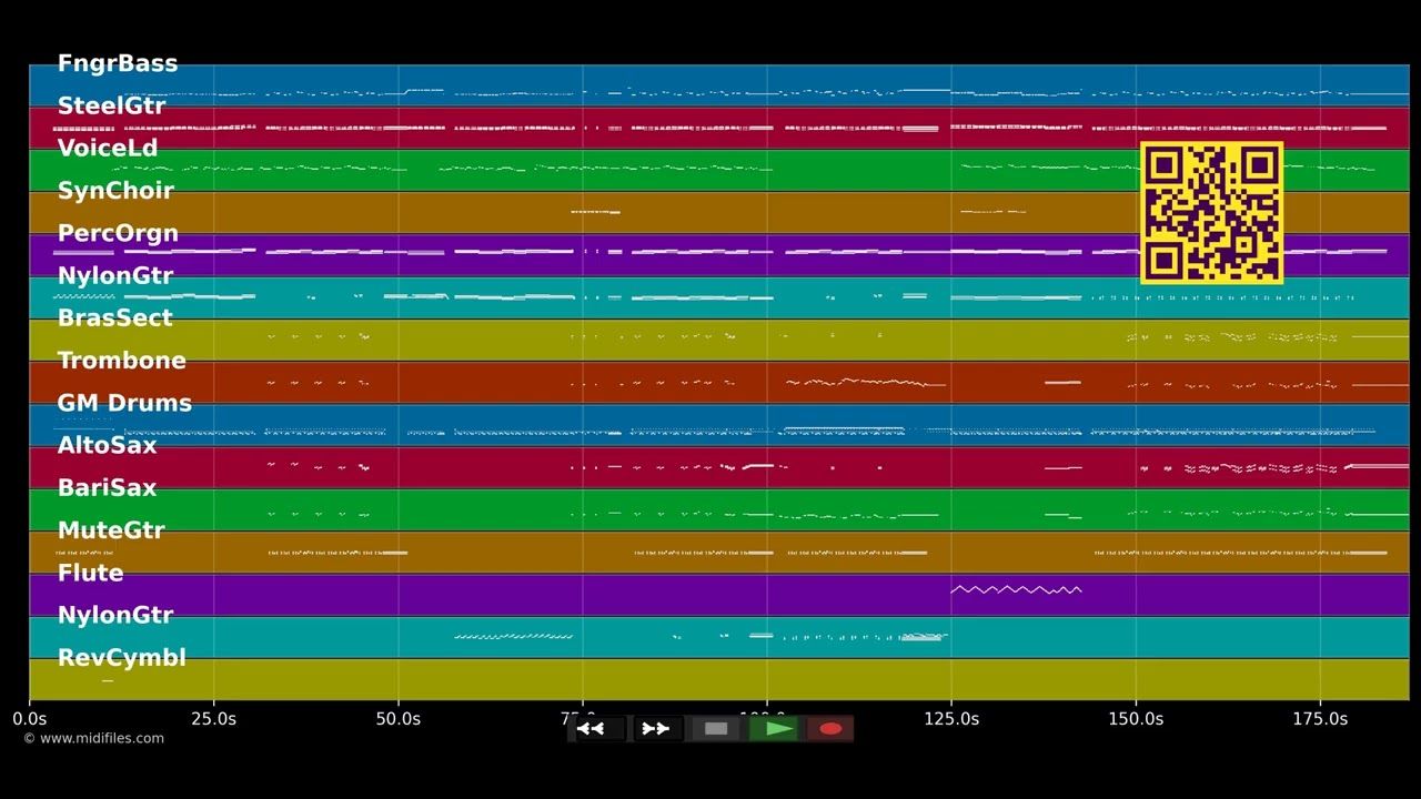 Make It Mine - Jason Mraz (MIDI)