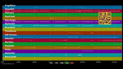 Make It Mine - Jason Mraz (MIDI)