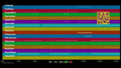 Show Me The Way - Stefanie Heinzmann (MIDI Karaoke)