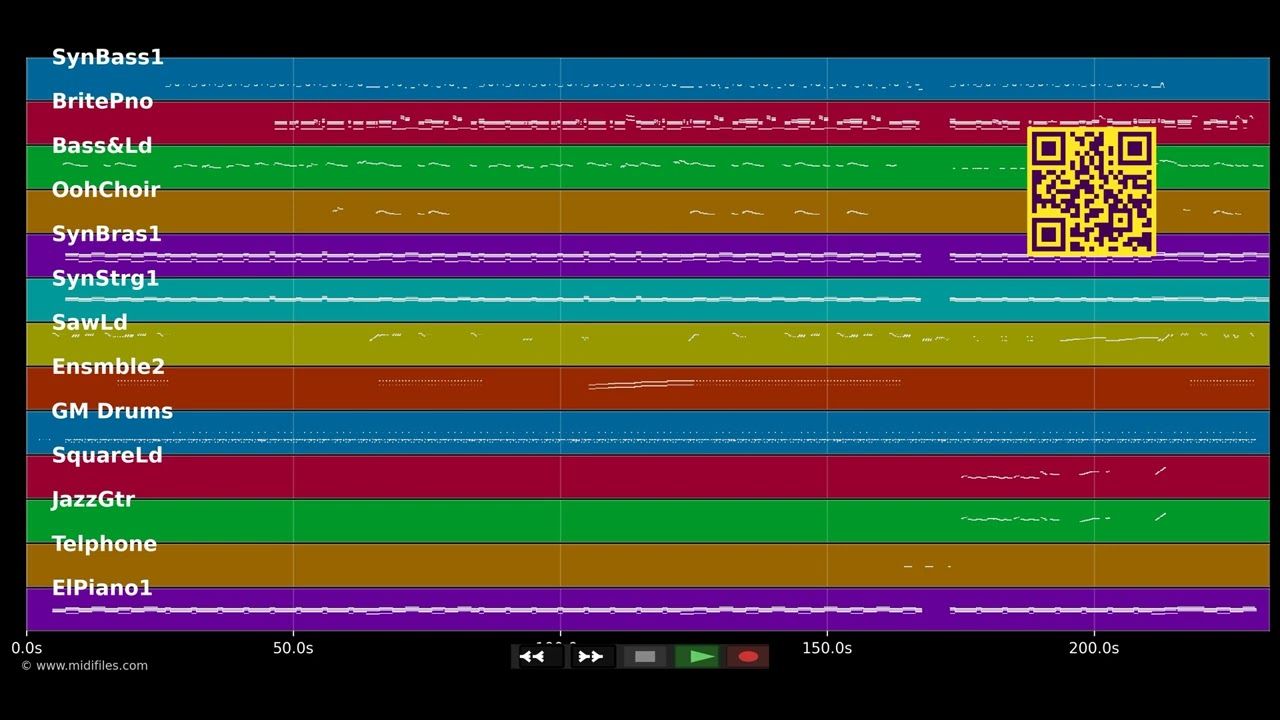 Only You Can Make Me Happy - Surface (MIDI Karaoke)